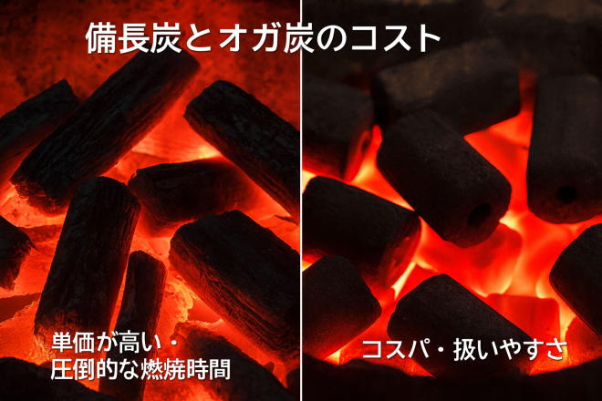 備長炭とオガ炭のコスト